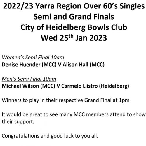 2022 Yarra Region Over 60's Web Page
